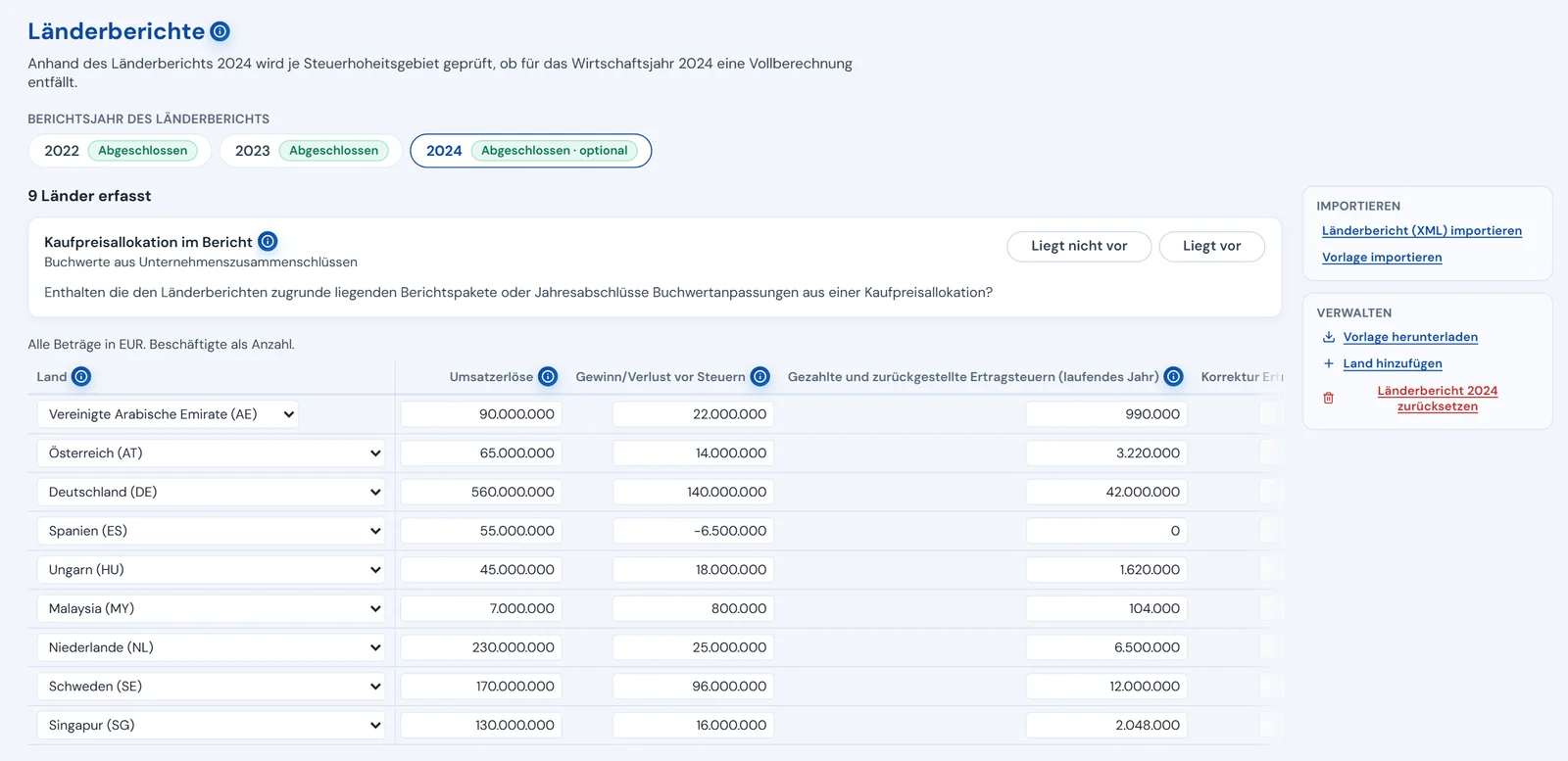 Pillarworks: Länderberichte mit Berichtsjahren, Importen und Ländertabelle